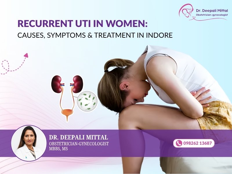 Recurrent UTI in women symptoms and urine infection treatment in Indore explained by Dr. Deepali Mittal
