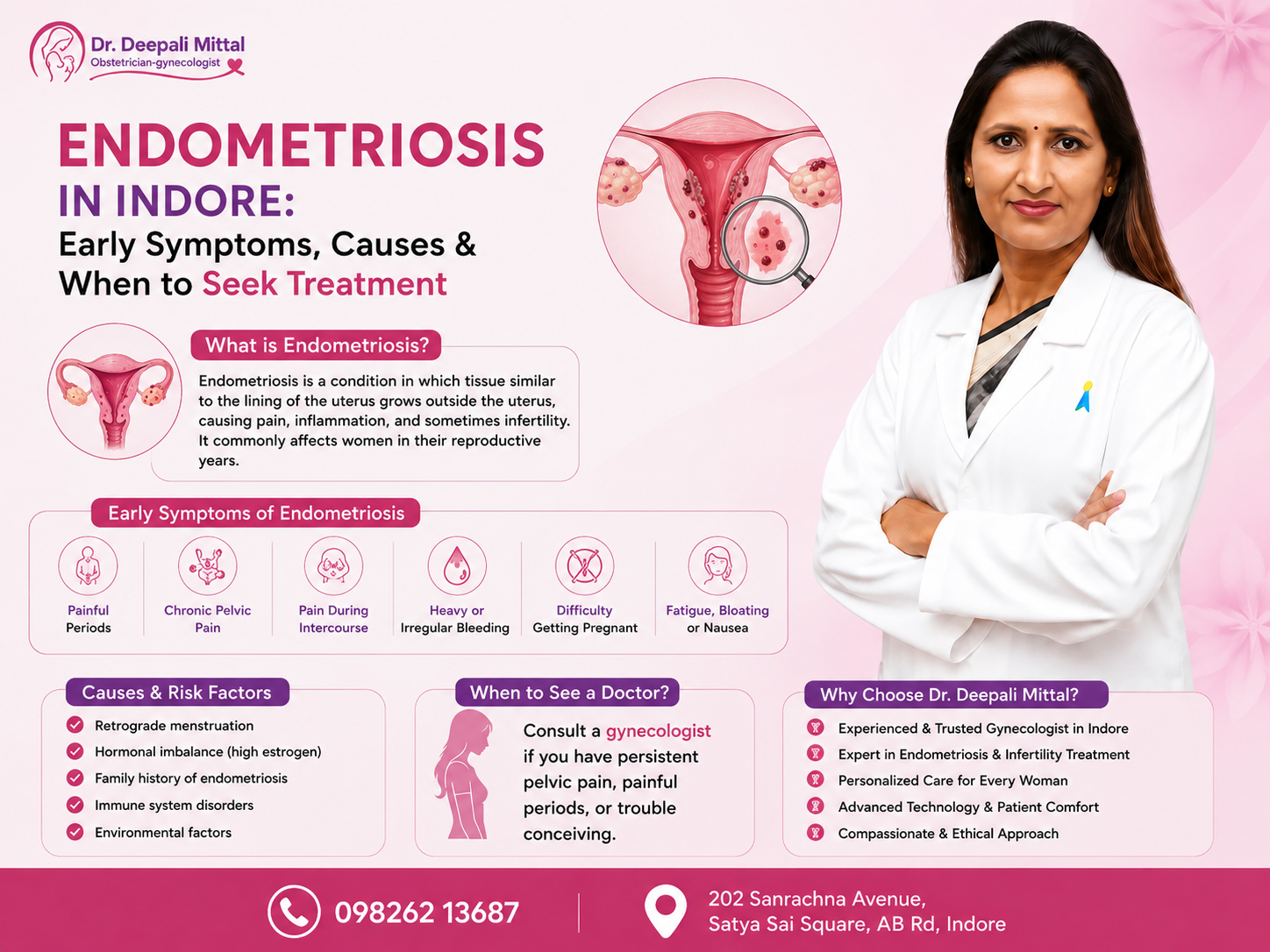 Endometriosis in Indore infographic featuring Dr. Deepali Mittal, explaining early symptoms, causes, risk factors, when to seek treatment, and key treatment considerations.